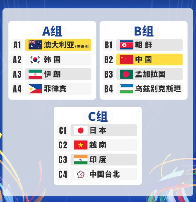 6-1！中国女足0-8输英格兰2个月后 终于找回信心 剑指亚洲杯卫冕