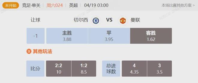 英超红蓝对决 切尔西VS曼联