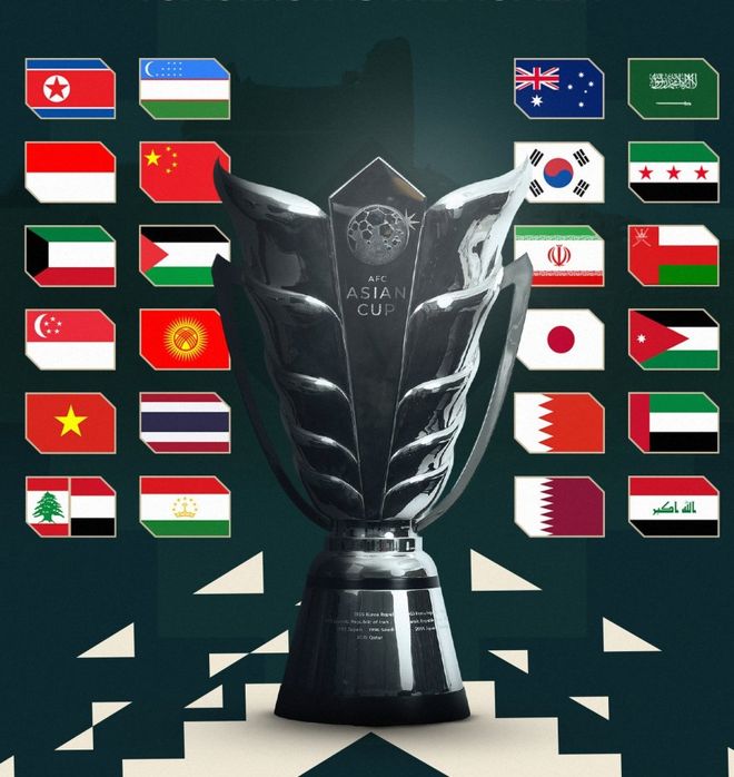 好签?亚洲杯抽签揭晓:国足与伊朗+叙利亚同组 将战吉尔吉斯斯坦