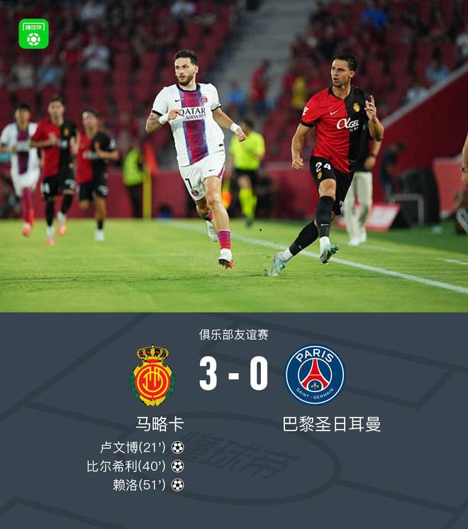 巴黎0-3不敌马略卡,比尔希利传射,赖洛建功