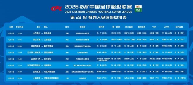 中超23轮裁判选派:马宁执哨齐鲁德比,世界杯争议裁判吹京津德比