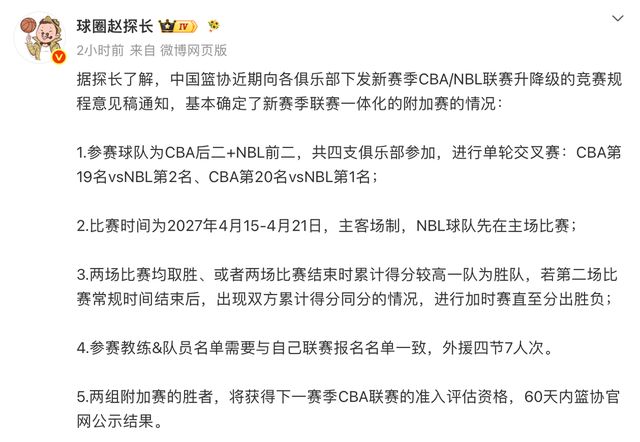 CBA升降级新规:垫底两队对决NBL前两名,主客场制+累计分定生死