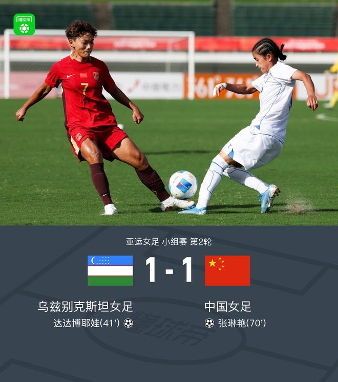 中国女足1-1乌兹女足，张琳艳头球扳平，王霜远射中框