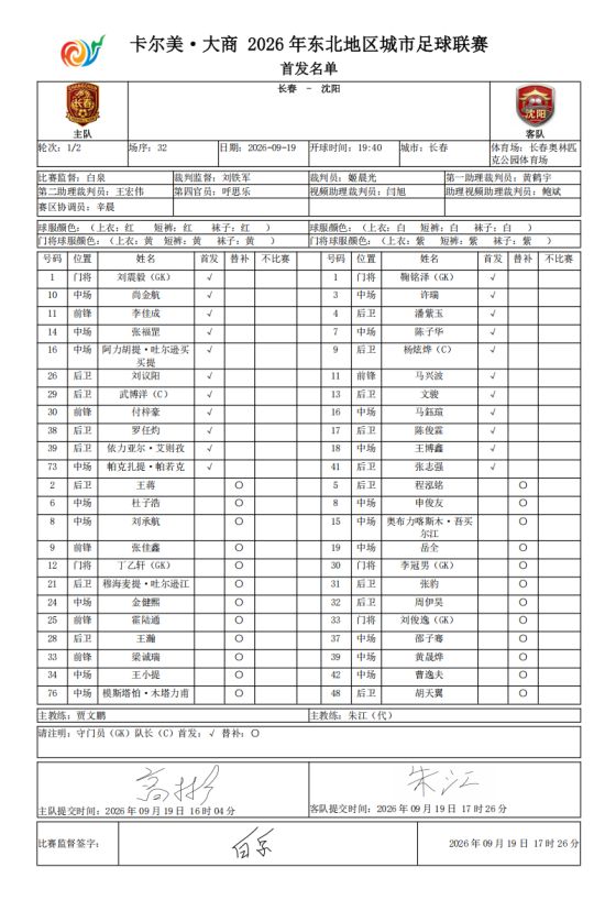 东北超｜长春队VS沈阳队 首发名单公布！