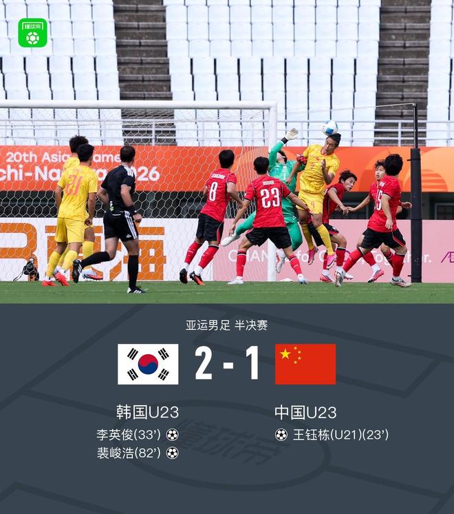国足亚运队1-2韩国无缘决赛 王钰栋建功