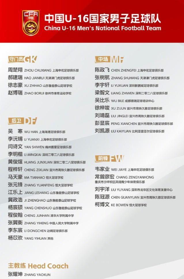 2比1击败阿曼队，U16国足海湾杯两连胜